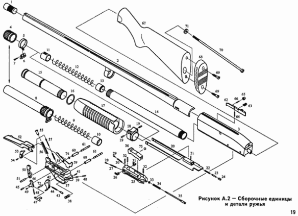 сборочные детали ружья МР-133