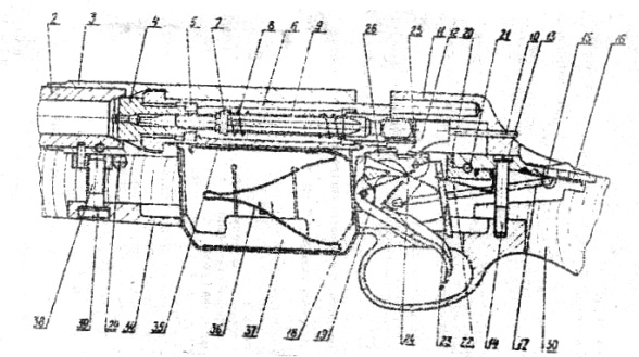 Схема механизмов ружья МЦ 20-01