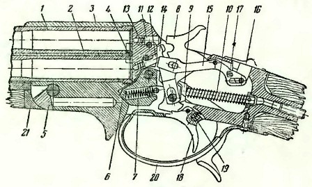 Схема механизма ружья 